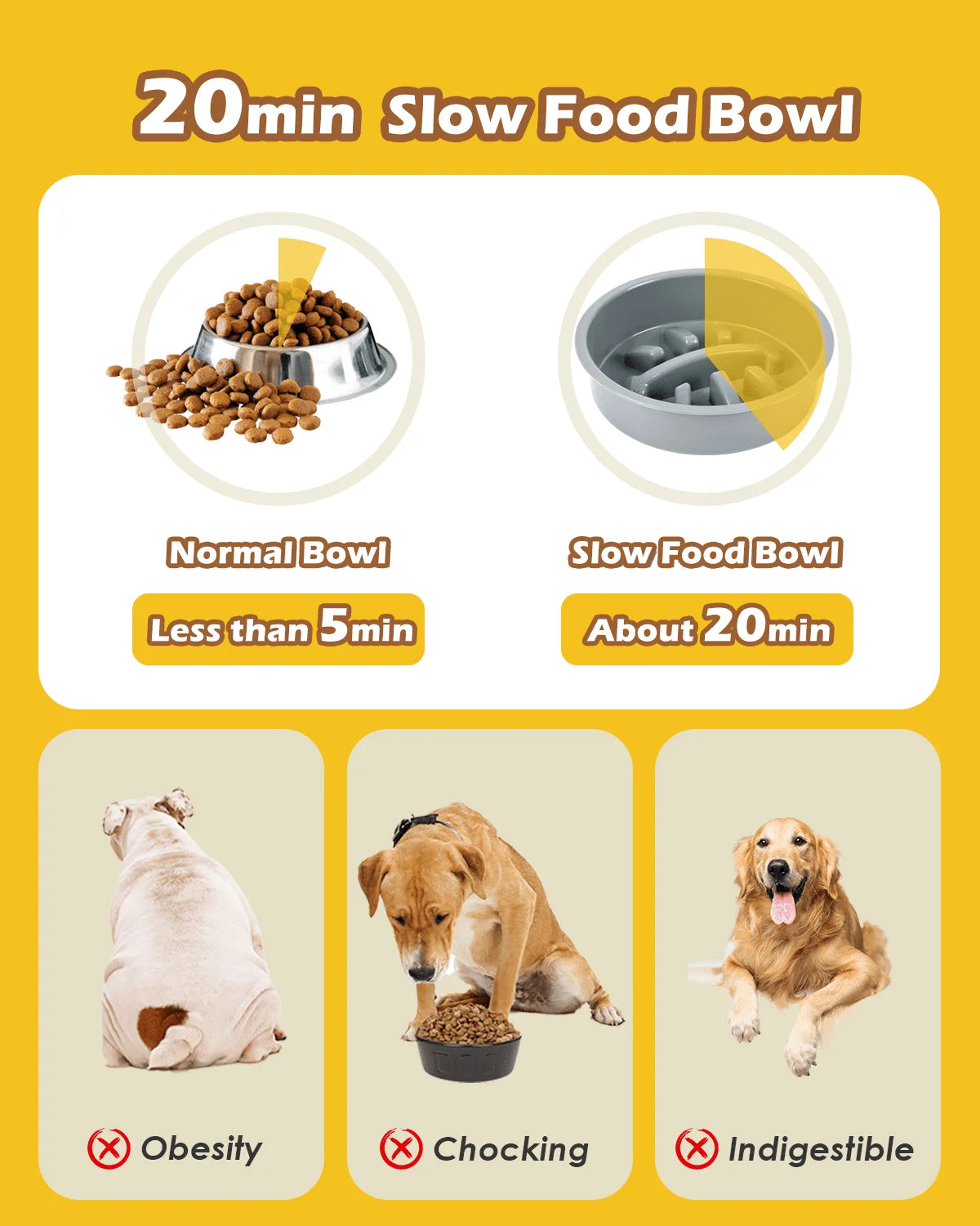 Elevated Dog Bowls with Slow Feeder,Adjusable Height Raised Dog Bowl Stand with 2 Stainless Steel 1200ML Dog Food Bowls, Dog Bowls with Mat for Small Medium Large Dogs and Cats