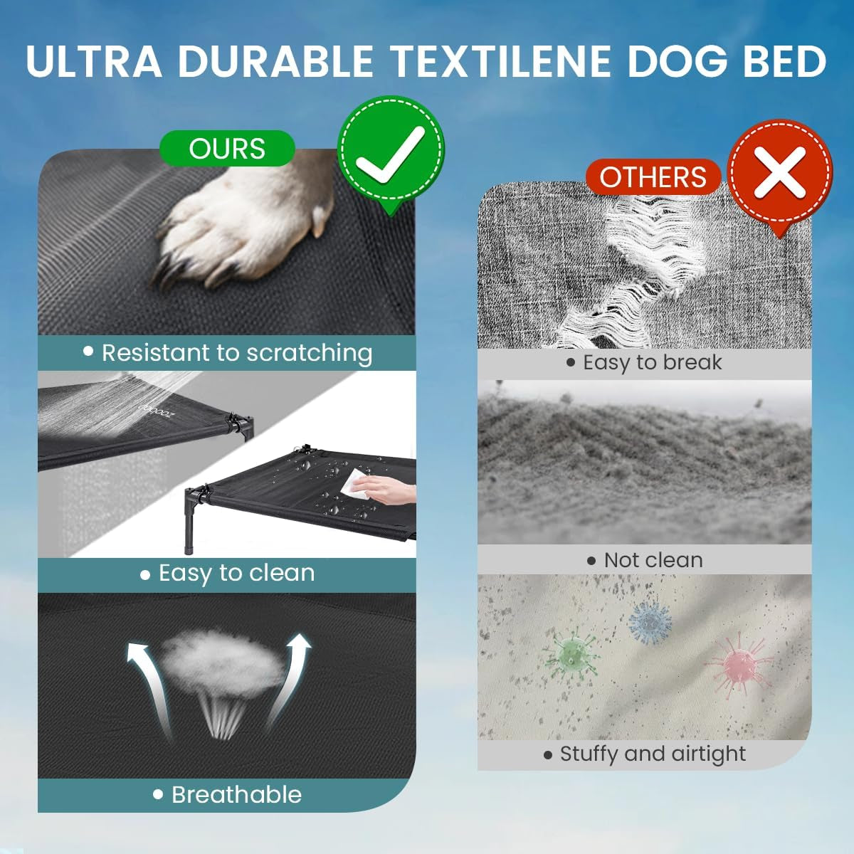 49" Elevated Outdoor Dog Bed with Canopy, Cooling Raised Pet Cot with Removable Sunshade for Camping, Deluxe 600D PVC with 2X1 Textilene Dog Bed, Come W/Carry Bag