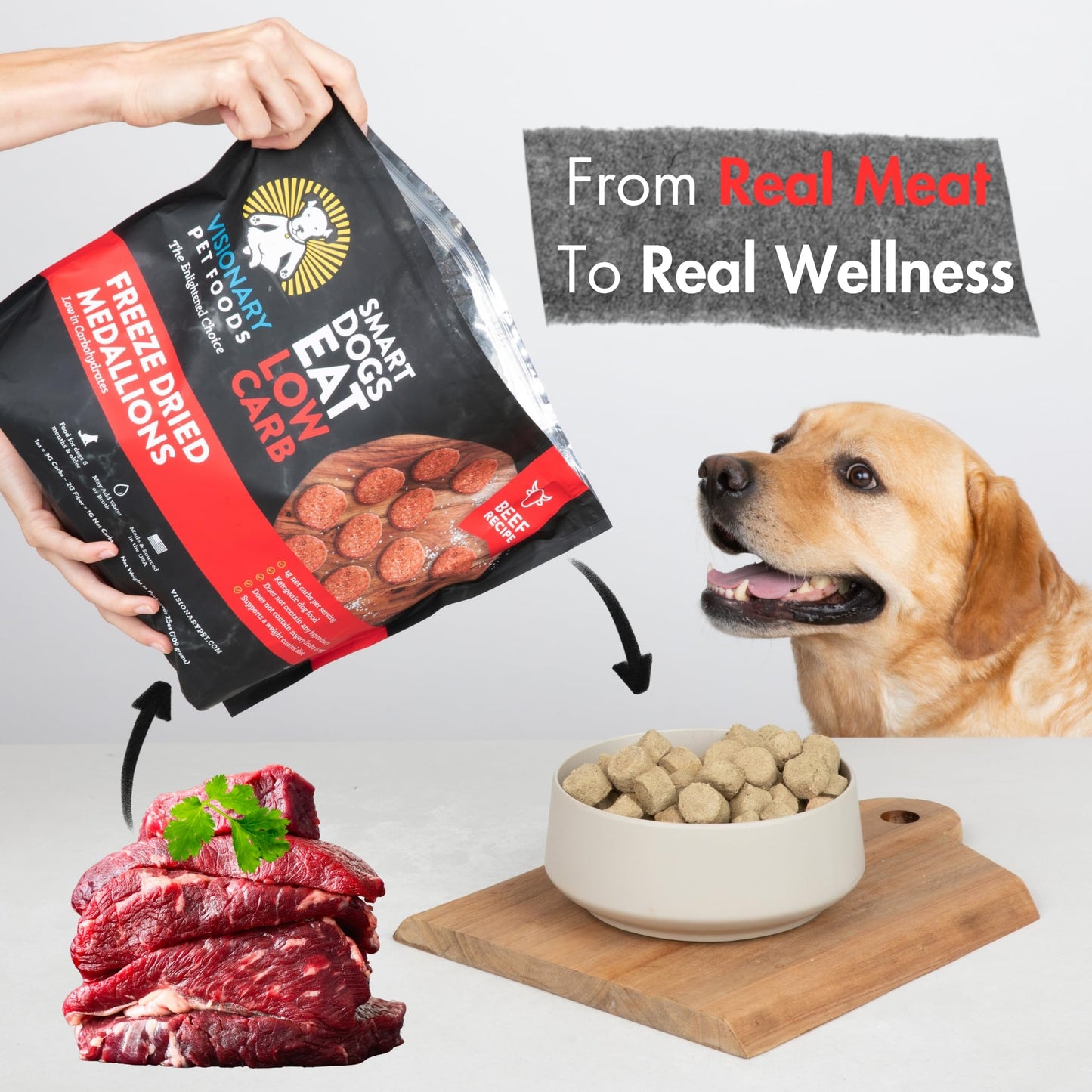 Freeze Dried Food | Beef Recipe | 25oz Bag